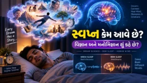 સ્વપ્ન (Dreams) કેમ આવે છે? વિજ્ઞાન અને મનોવિજ્ઞાન શું કહે છે?