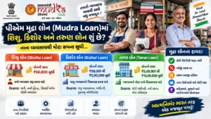 પીએમ મુદ્રા લોન (Mudra Loan) માં શિશુ, કિશોર અને તરુણ લોન શું છે?