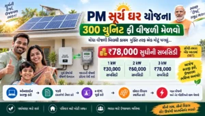 પીએમ સૂર્ય ઘર મફત વીજળી યોજના (PM Surya Ghar): 300 યુનિટ ફ્રી વીજળી મેળવો