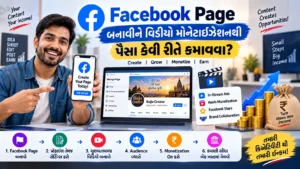 Facebook Page બનાવીને વિડીયો મોનેટાઈઝેશનથી પૈસા કેવી રીતે કમાવવા?