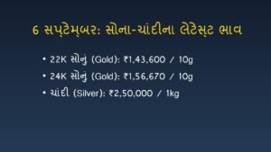 આજના સોના-ચાંદીના ભાવ: 6 સપ્ટેમ્બર 2026 (Gold & Silver Rates Today)