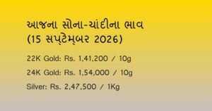 આજના સોના અને ચાંદીના ભાવ: 15 સપ્ટેમ્બર 2026 (Gold Silver Rate Today in Gujarat)