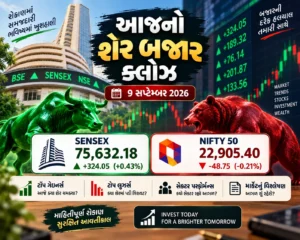 શેરબજાર ક્લોઝિંગ: આજના માર્કેટની સંપૂર્ણ હાઈલાઈટ્સ (9 સપ્ટેમ્બર 2026)