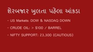 Share Market Today: 10 September 2026 (Pre-Market Analysis)