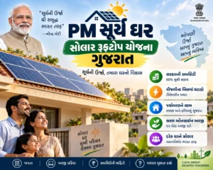 સોલાર રૂફટોપ યોજના: સોલાર પેનલ દીઠ સરકાર આપશે 40% સબ્સિડી!