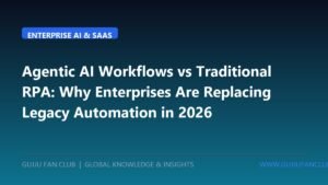 Agentic AI Workflows vs. Traditional RPA: Why Enterprises Are Replacing Legacy Automation in 2026