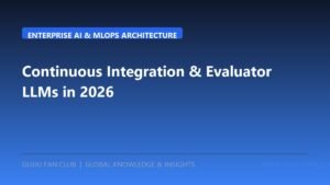 Continuous Integration & Evaluator LLMs: Automated Red-Teaming, Prompt Regression Testing, and LLM-as-a-Judge at Scale in 2026