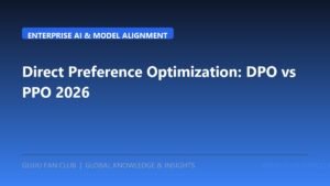 Direct Preference Optimization (DPO) vs. PPO & KTO: Alignment Mechanics and Reward Model Elimination in 2026