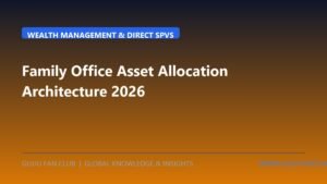 Family Office Asset Allocation Architecture: Co-Investment SPVs, Private Credit Funds, and Intergenerational Trust Shielding in 2026