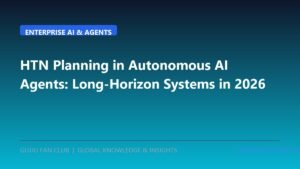 Hierarchical Task Network (HTN) Planning in Autonomous AI Agents: Solving Non-Deterministic Long-Horizon Goals in 2026
