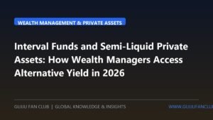 Interval Funds and Semi-Liquid Private Assets: How Wealth Managers Access Alternative Yield in 2026