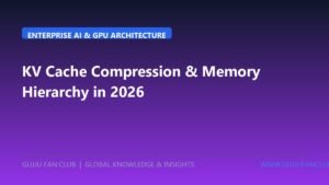 KV Cache Compression & Memory Hierarchy Optimization: PagedAttention, FlashAttention-3, and FP4/FP8 Quantization in 2026