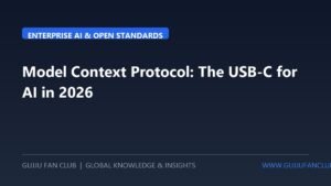 Model Context Protocol (MCP): Why Anthropic’s Open Standard Unifies Enterprise AI in 2026