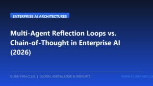 Multi-Agent Reflection Loops vs. Chain-of-Thought: Self-Correcting Enterprise AI in 2026