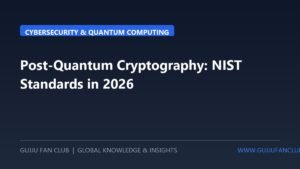 Post-Quantum Cryptography: Why NIST Standards Mandate Enterprise Migration Before 2030