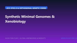 Synthetic Minimal Genomes & Xenobiology: JCVI-syn3.0, Non-Canonical Amino Acids, and Orthogonal Genetic Codes in 2026