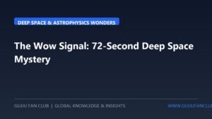 The Wow! Signal: Why the 72-Second Interstellar Radio Transmission Remains Unsolved in 2026