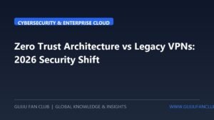 Zero Trust Architecture vs. Legacy VPNs: Enterprise Migration and Identity-First Security in 2026