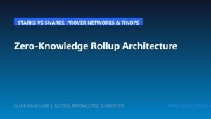 Zero-Knowledge Rollup Architecture in 2026: STARKs vs. SNARKs, Prover Network Decentralization, and Layer-2 Finality Economics